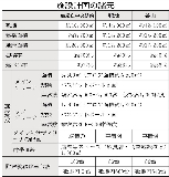 試験場 試験場