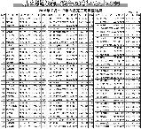 ランキング100 ランキング100