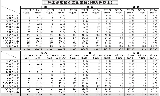 企業数 企業数