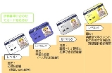 そこが知りたい 建設キャリアアップシステム(2回目)_1 そこが知りたい 建設キャリアアップシステム(2回目)_1