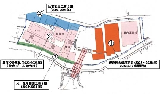 施工予定箇所 施工予定箇所