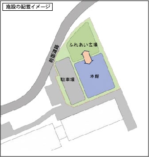 配置イメージ 配置イメージ