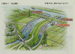 牛牧排水機場整備など 牛牧排水機場整備など