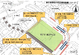 新庁舎敷地周辺環境整備イメージ 新庁舎敷地周辺環境整備イメージ