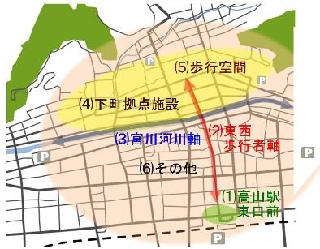 高山市の景観まちづくり 高山市の景観まちづくり
