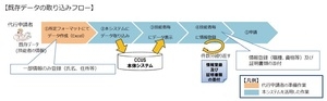 連載6_1 連載6_1