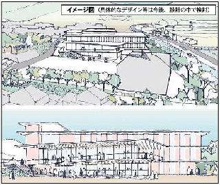 波佐見町庁 新舎イメージ図 波佐見町庁 新舎イメージ図