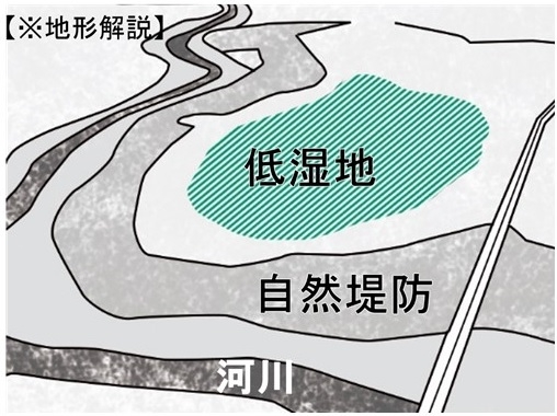 「地理院地図」 「地理院地図」