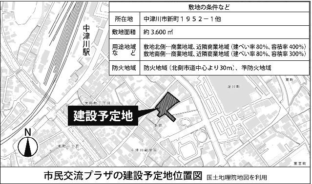 中津川市民交流プラザ建設地 中津川市民交流プラザ建設地